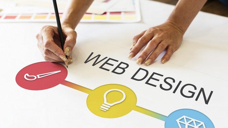 Refonte de site web : le guide complet pour réussir votre refonte